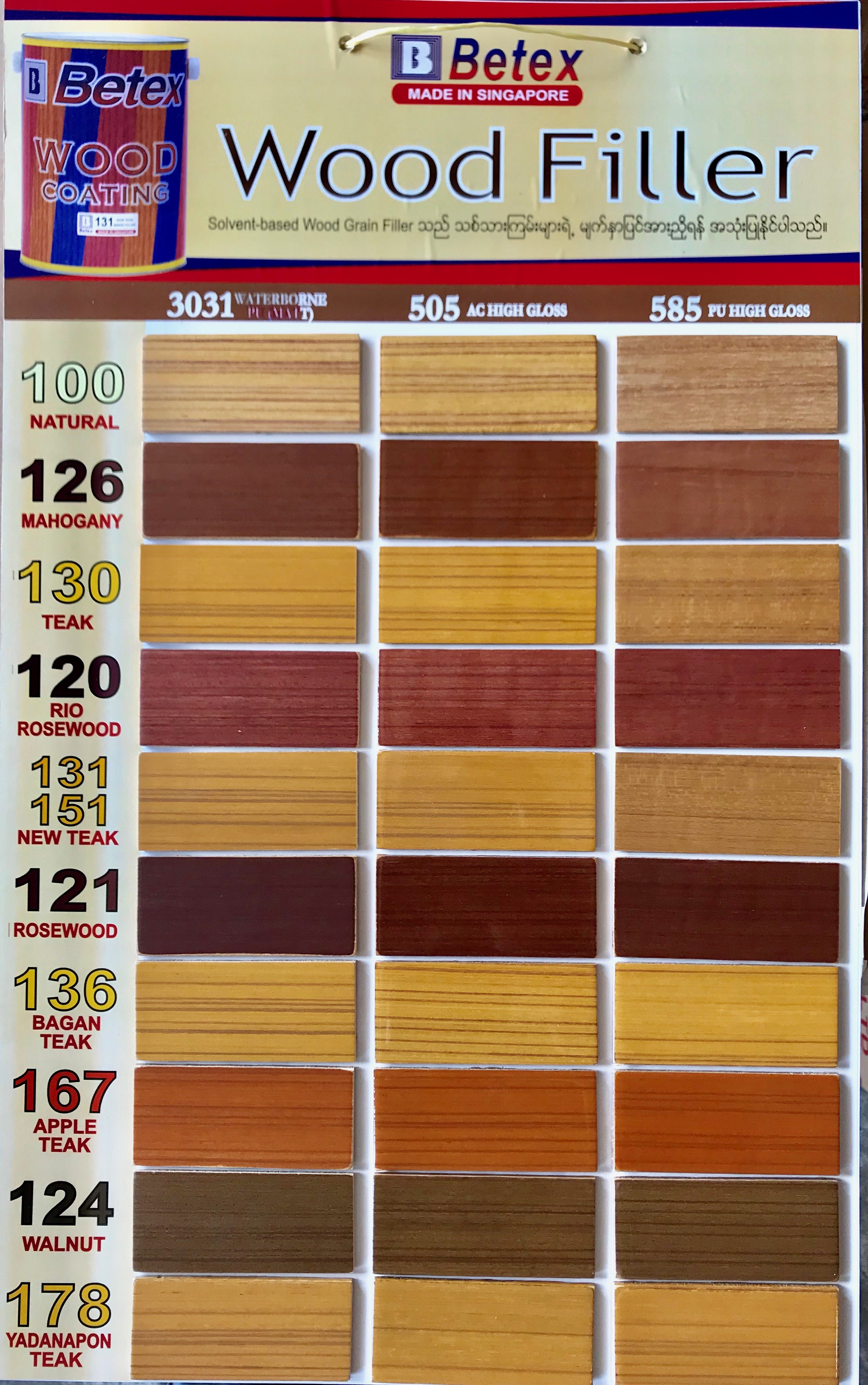 Wood Filler Colour Chart